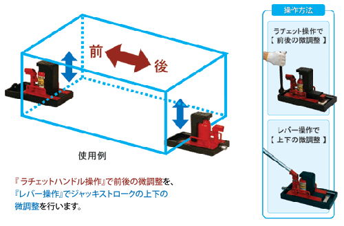 今野製作所　イーグル　特殊用途タイプ　爪つきジャッキ　送り台つきジャッキ F-60TL F-100TL F-200TL